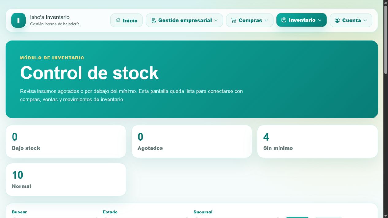 Control de stock de insumos