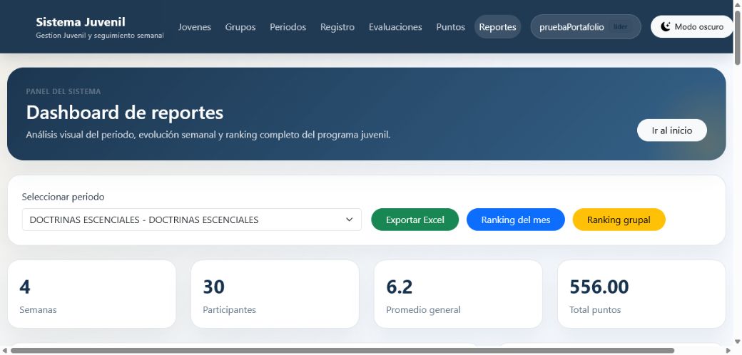 Vista previa de Sistema Juvenil